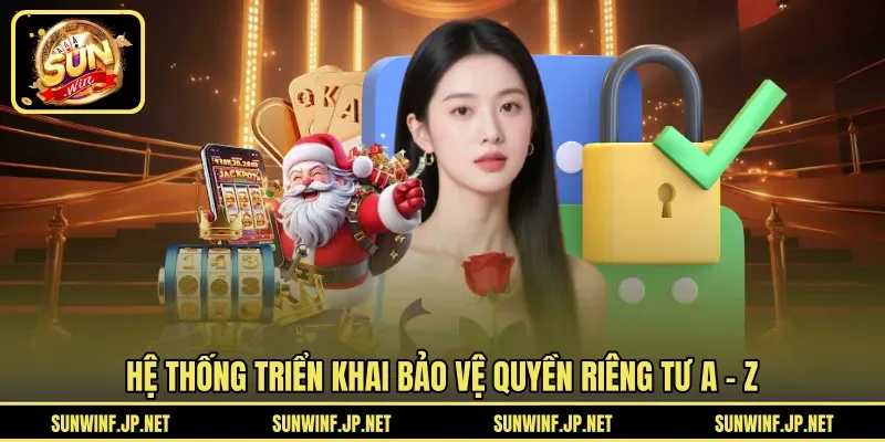 Hệ thống triển khai bảo vệ quyền riêng tư A - Z