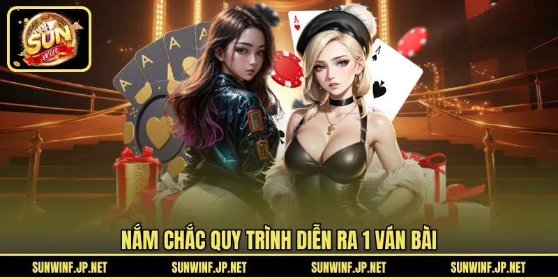 Nắm chắc quy trình diễn ra 1 ván bài 