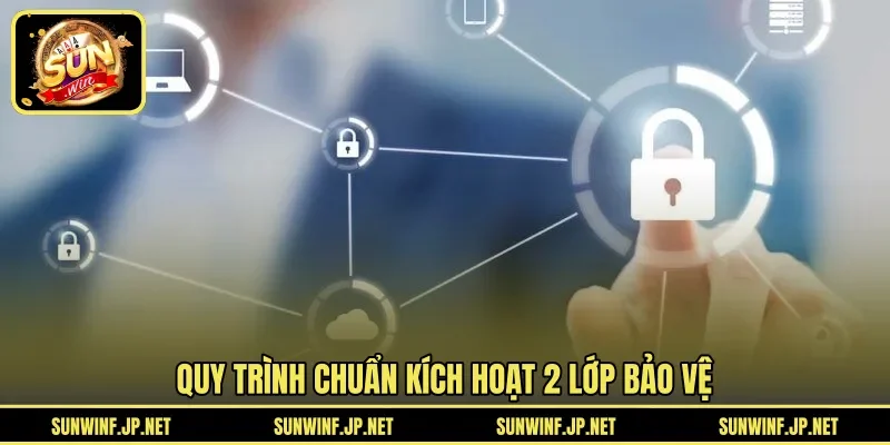 Quy trình chuẩn kích hoạt 2 lớp bảo vệ 
